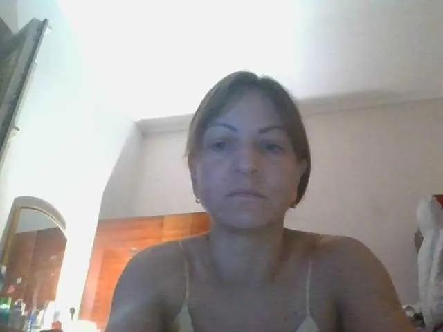 sweetcandy1 on BongaCams 