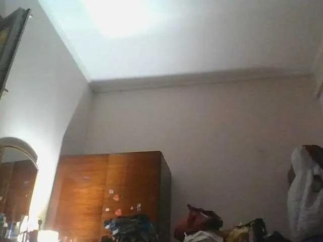 sweetcandy1 on BongaCams 