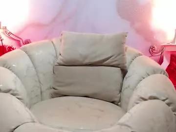 sweetylally on Chaturbate 